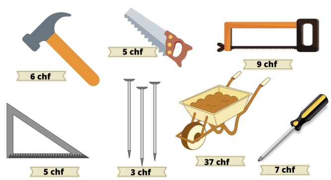 Exemples des prix de quelques outils inclus dans les kits