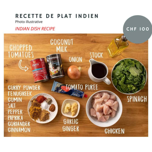 Recette plat indien