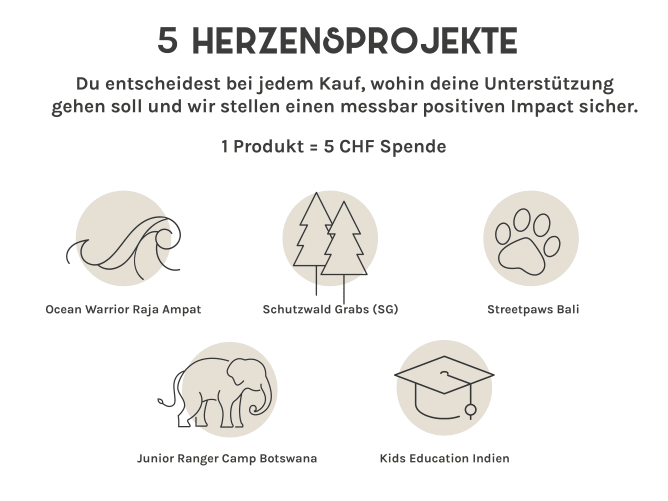 veiv Herzensprojekte