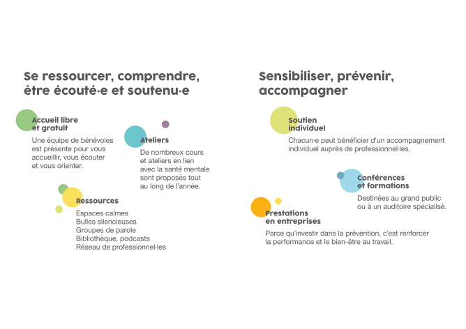 Burnout : Agir pour prévenir