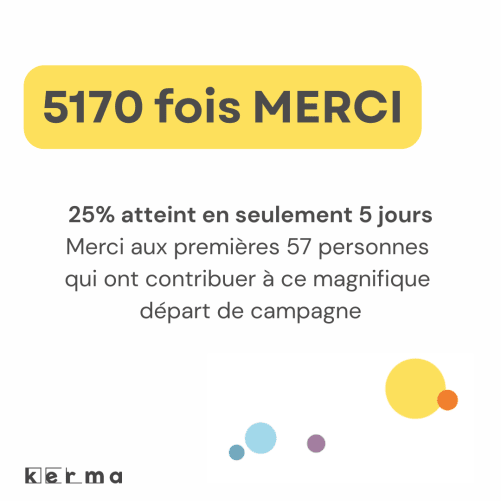 5170 fois merci