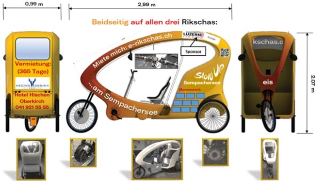 Grafik einer solchen E-Rikscha