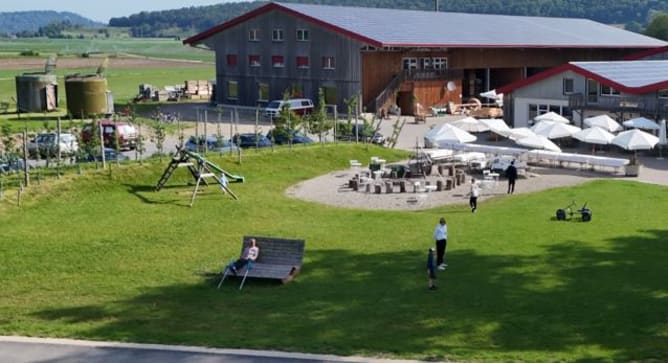 Unser Bolderhof von oben.