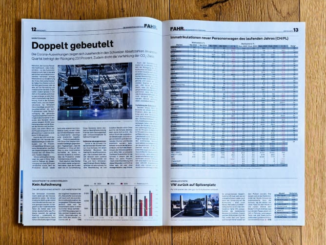 Auch am Stammtisch beeindruckt man mit Fakten nach wie vor am meisten!