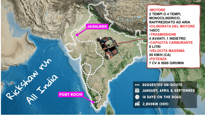 Our journey from Cochin to Jaisalmer