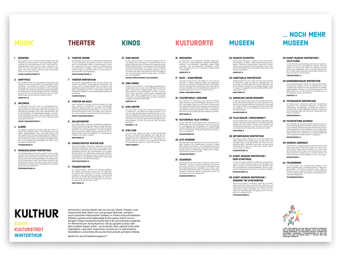 Rückseite mit Texten zu den Kulturinstitutionen