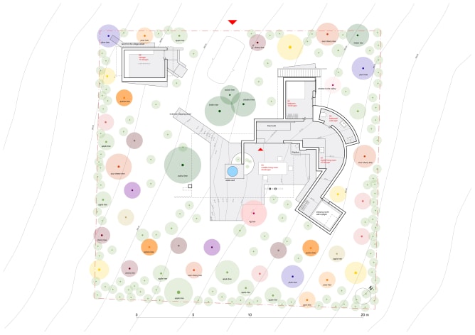 The central water well, as a source of life for the garden, anchors the entire composition.