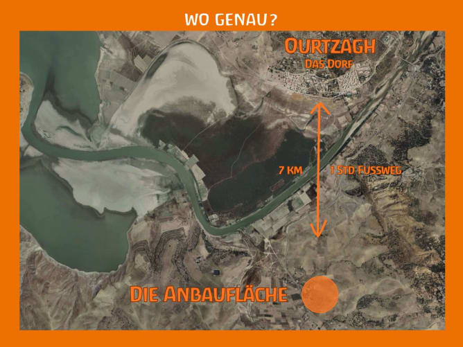 Die Distanz vom Dorf zum Grundstück