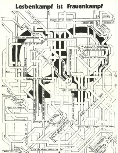 Flugblatt 70er: Lesben / Frauen gemeinsam!