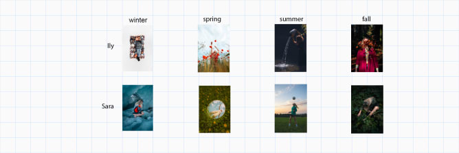 Die Bilder, die an der photoSCHWEIZ 2026 ausgestellt wurden