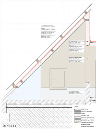 Working on the concrete-wood relation
