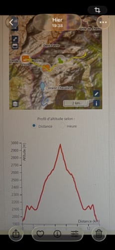 De Jorasse à la Dent de Morcles