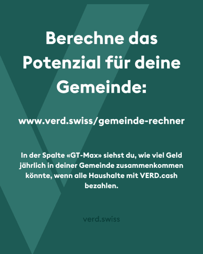 Berechne das Potenzial für deine Gemeinde