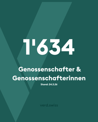 Anzahl Genossenschafter:innen