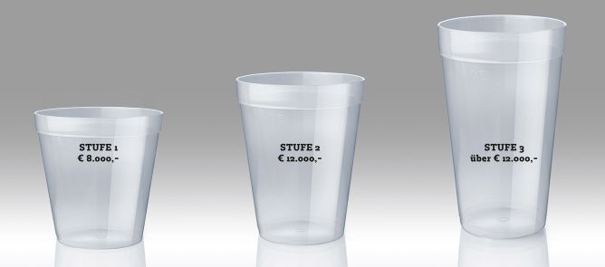 Das sind unsere Ziele