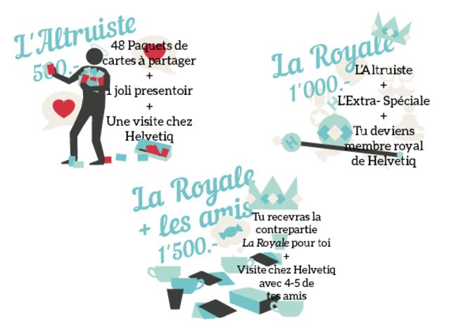 123 000 en lettres en espagnol