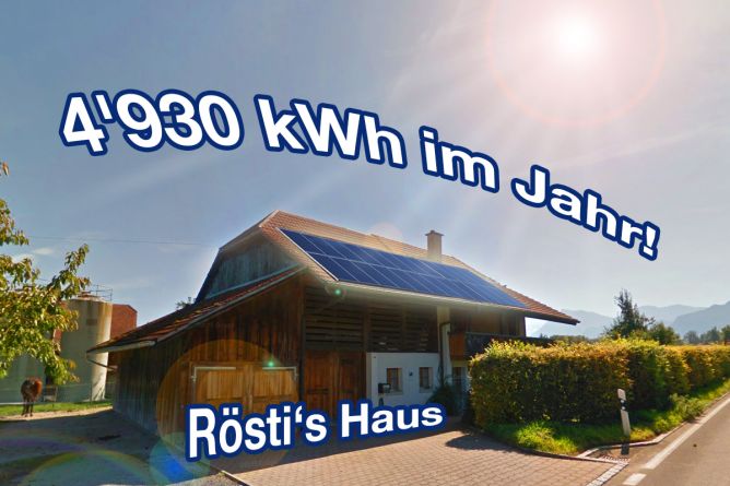 Erneuerbarer und einheimischer Strom Content