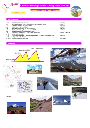 Programme de l'expédition
