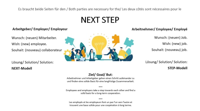Next Step - The project Content