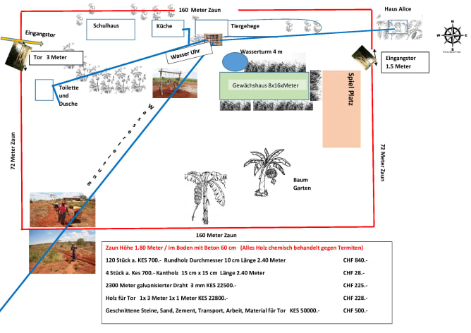 Plan von Goshene mit Zaun und Materialkosten.