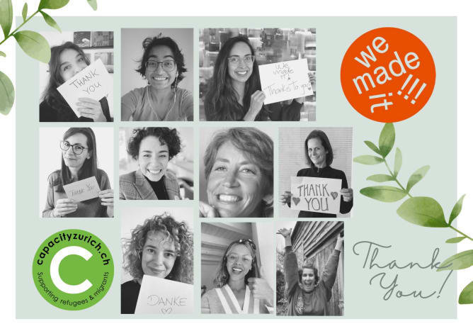 Capacity Crowdfunding Team 2020! Content