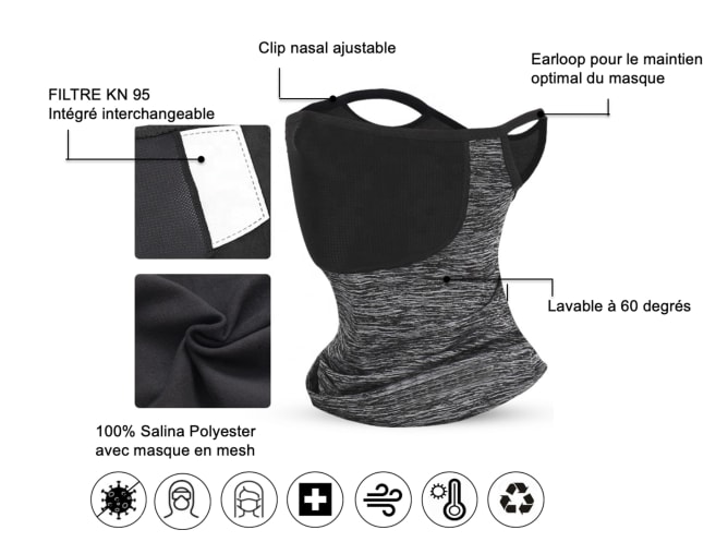 Informations produits Content
