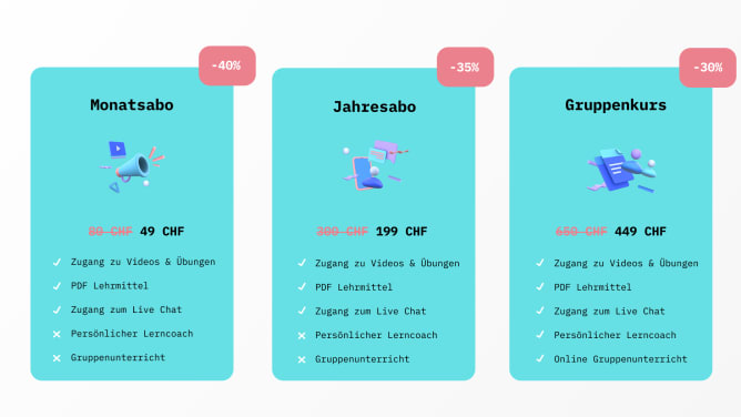 Crowdfunding Angebot Content