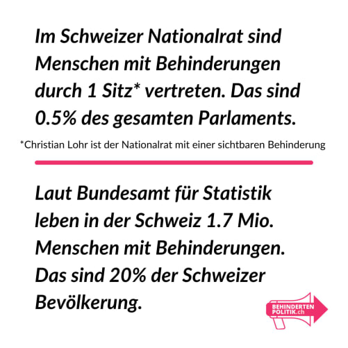 1 Sitz im Nationalrat Content