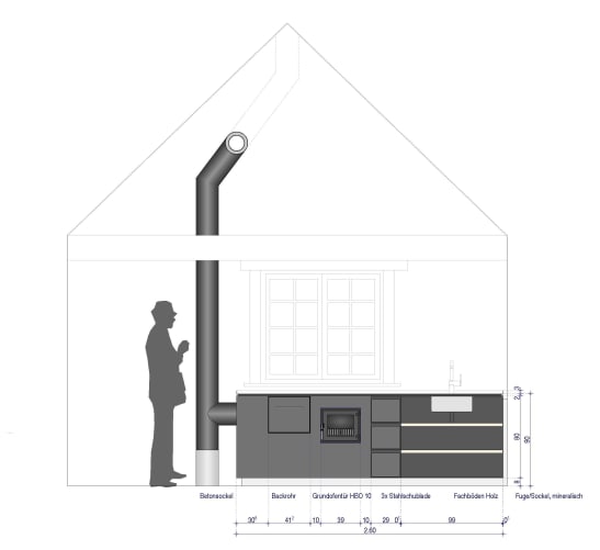 Plan Feuer und Wasser, Architekt Hansjörg Thum