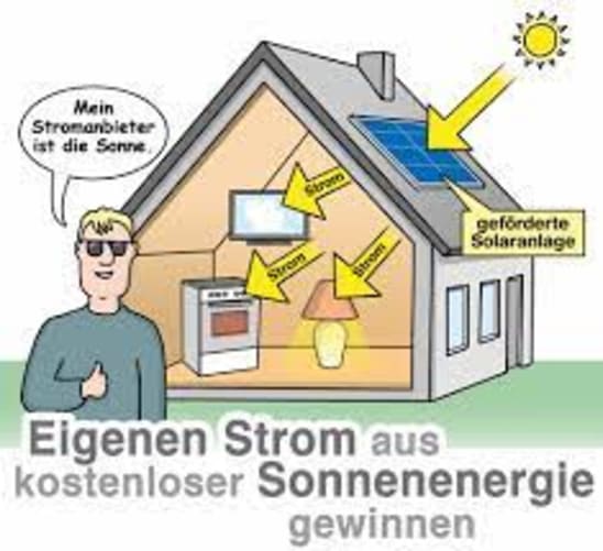 Das ist die Idee