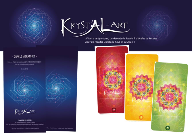 petit aperçu des cartes Content