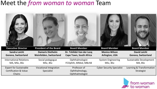 Our small but mighty team!