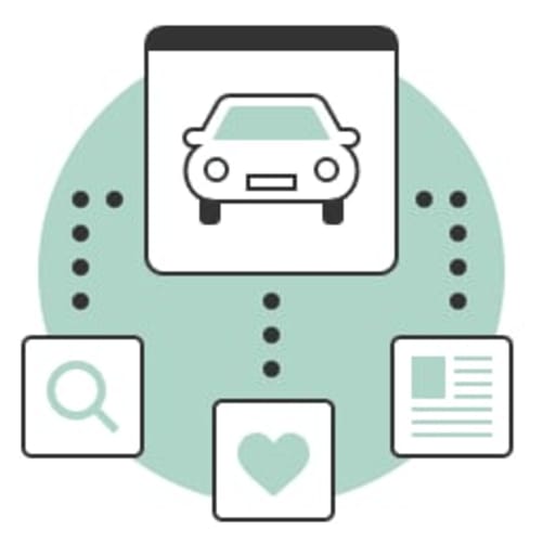 Trova l'auto giusta evitando centinaia di annunci.