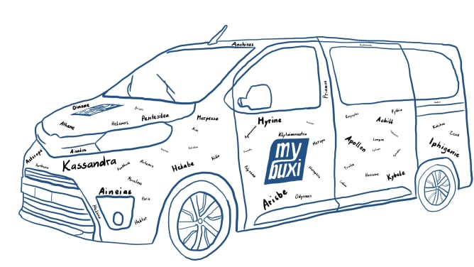 This is what the new mybuxi should look like
