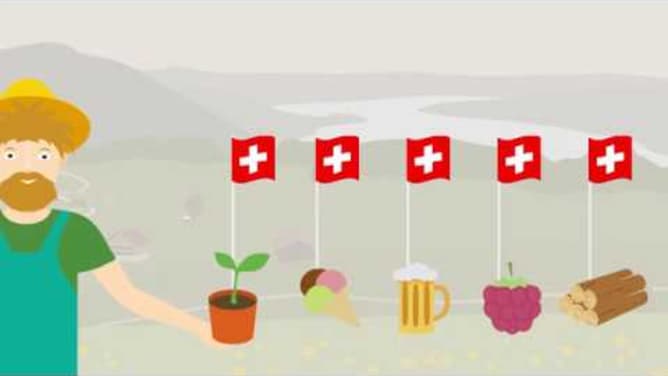 AgroInnoTool ZHAW Project