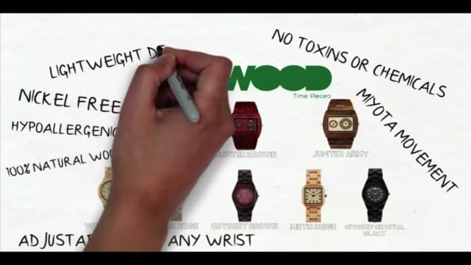 WEWOOD
