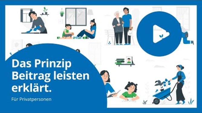 Prinzip Beitrag leisten erklärt für Privatpersonen