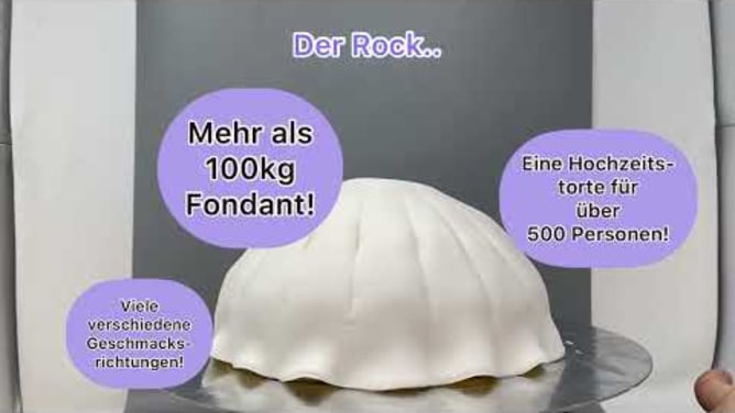 Der Torten-Weltrekord 2023