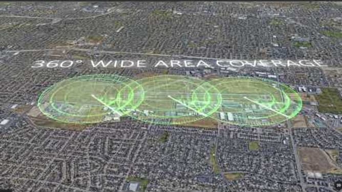 Thermal Imaging Radar-Perimeter Protection and Intruder Detection