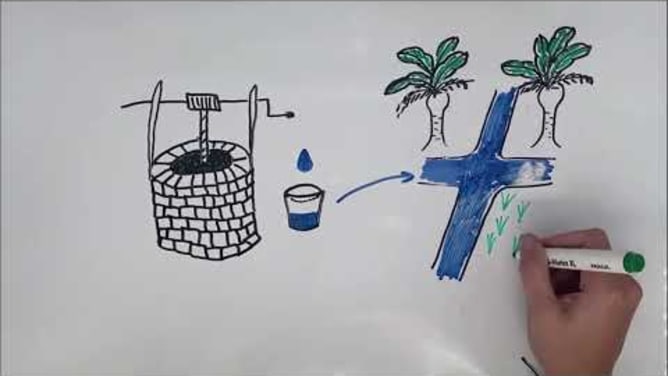 De l&rsquo;eau pour l&rsquo;Oasis