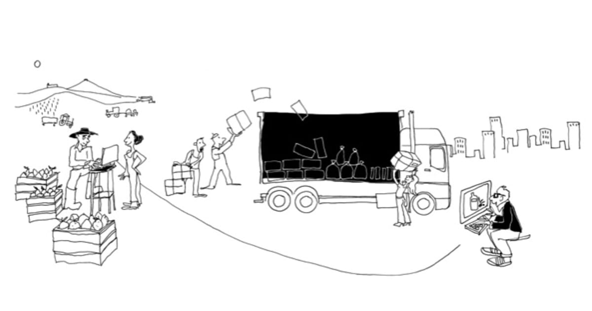 Crowd Container #2 — Crowdfunding bei wemakeit