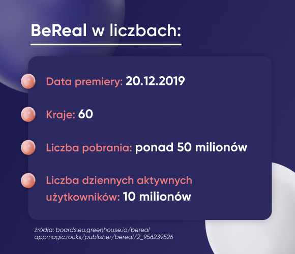 BeReal statystyki