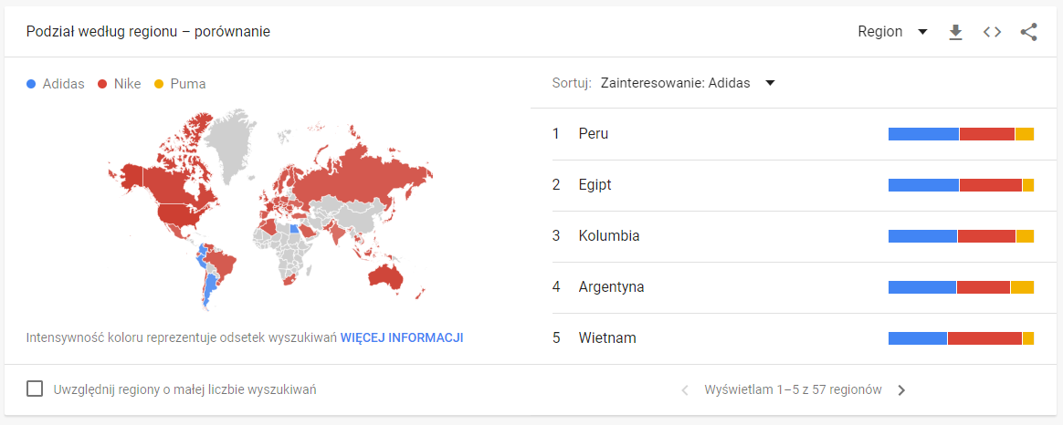 Porównanie konkurencji mapa - Google Trends