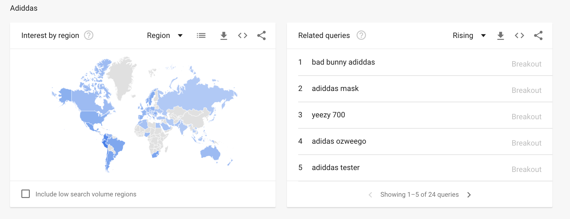 Adidas - Google Trends