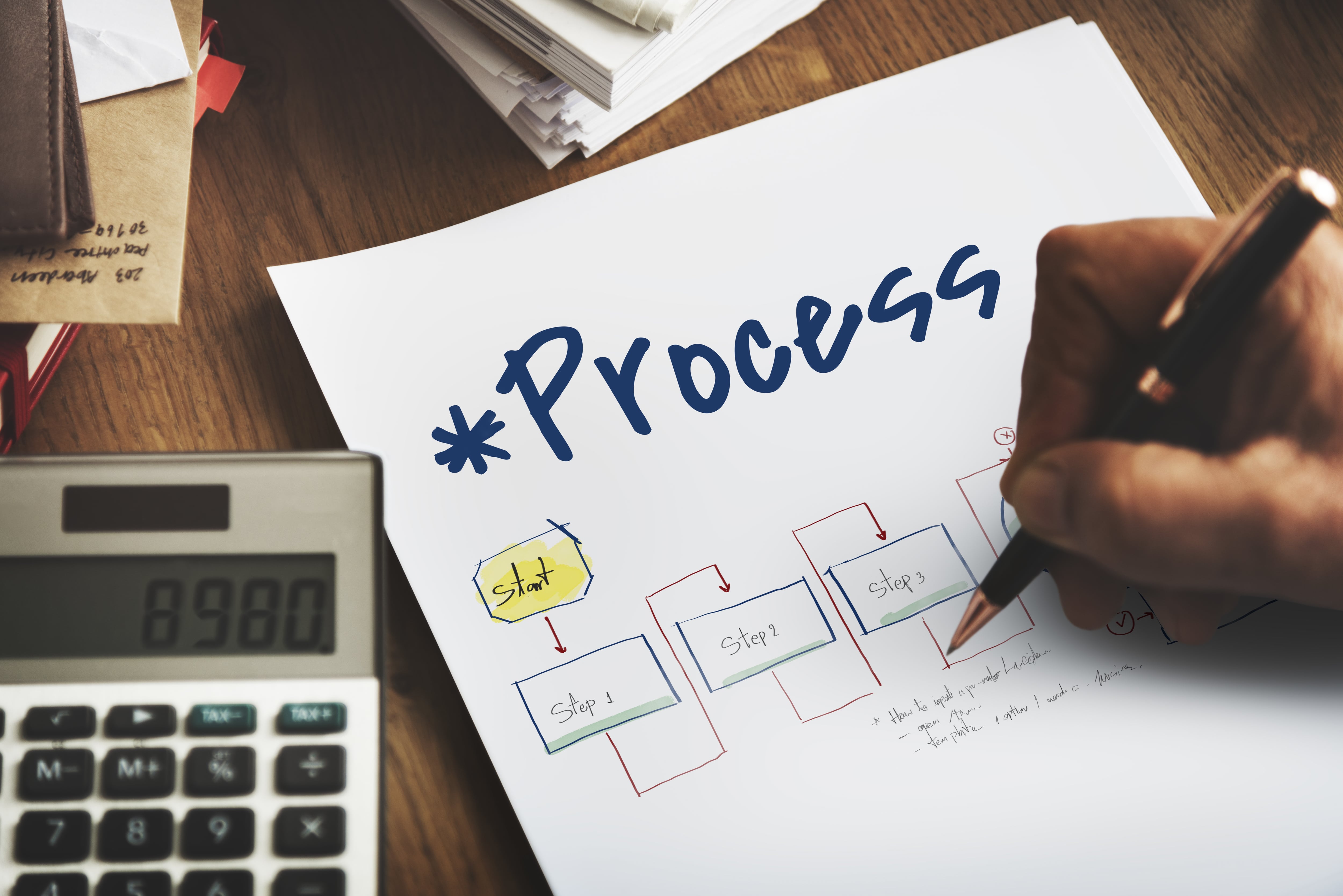 Conheça os 6 passos essenciais para otimizar processos organizacionais