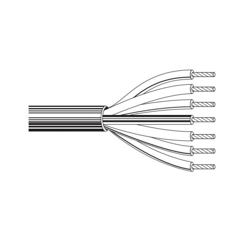 Instrumentation Cable