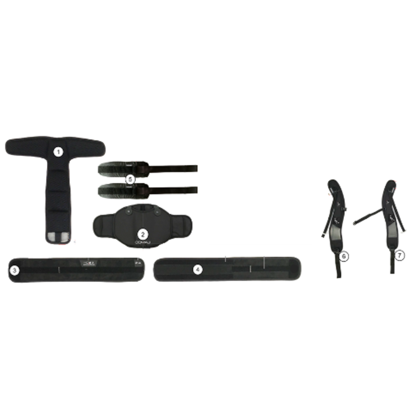 Comau Hygienic Kit (XT GO, SIZE L)