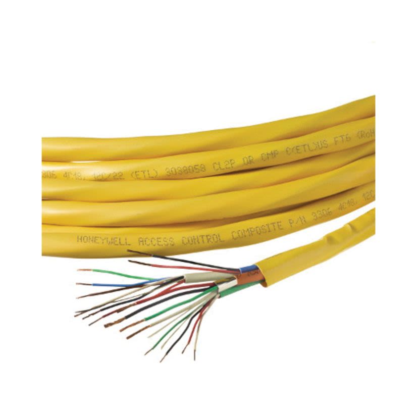 Access Control Cable