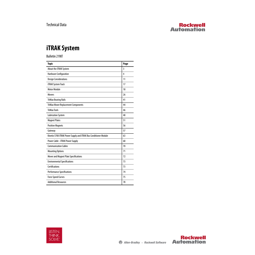 A-B Rockwell 2198T-M1510-A000 iTrak Linear Magnet Plate