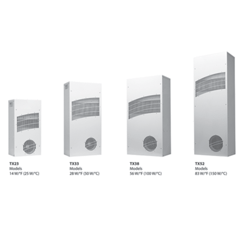 nVent HOFFMAN ClimaGuard™ TX528316100 MCLHE TX52 Heat Exchanger, 115 VAC, 4.3/6.7 A, 782 W Power Rating, NEMA 3R/4/12 Enclosure, 495/533 cfm at 50 Hz Internal Loop, 540/605 cfm at 60 Hz External Loop Air Flow